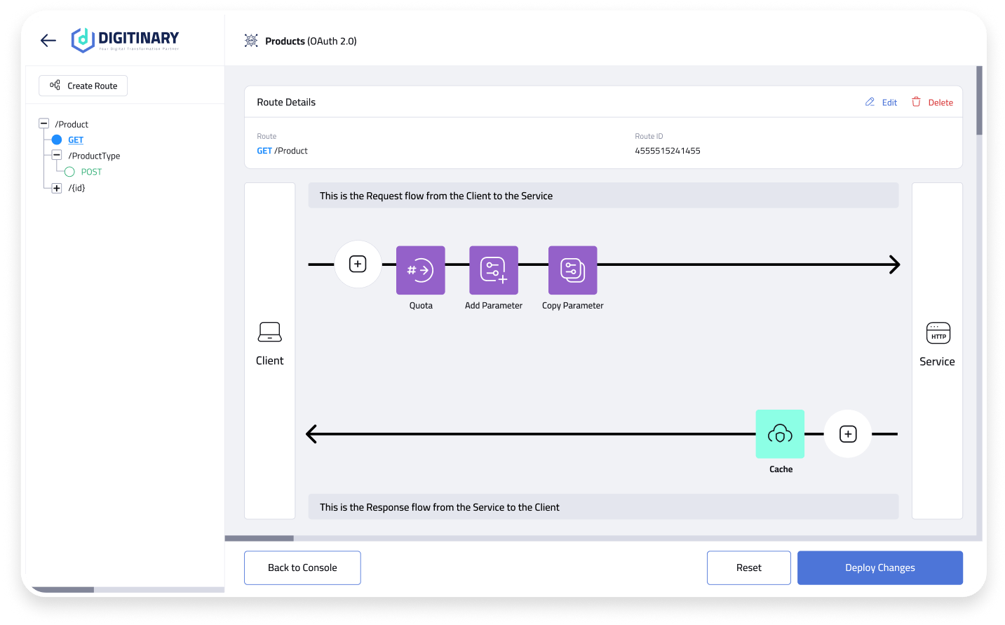 Illustration showing API Designer configuration interface