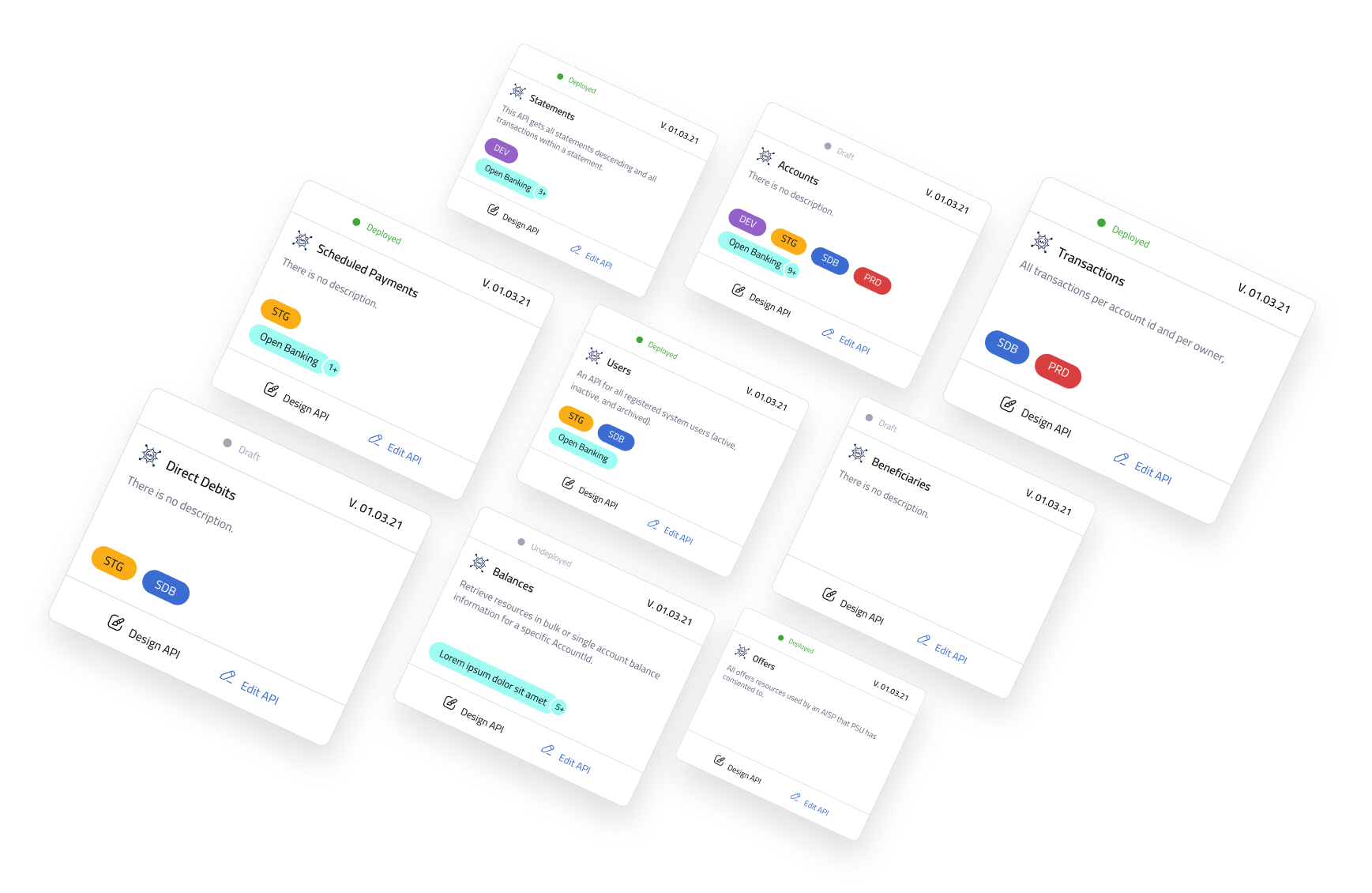 API monetization visual with revenue tracking