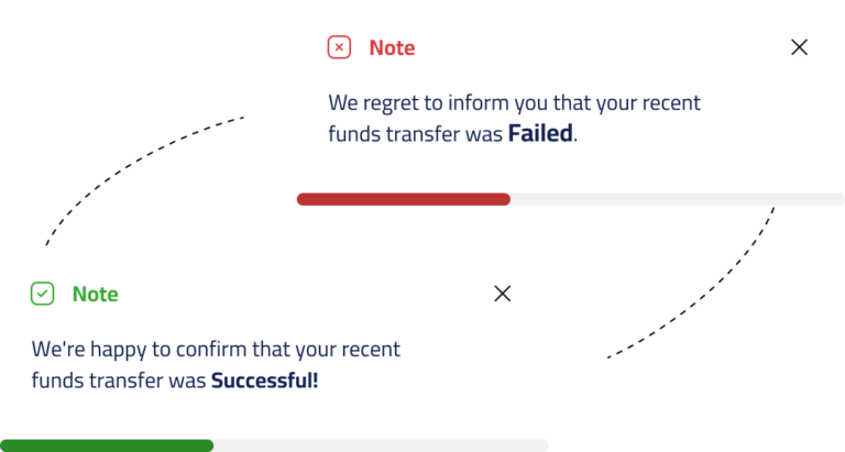 Notifications
