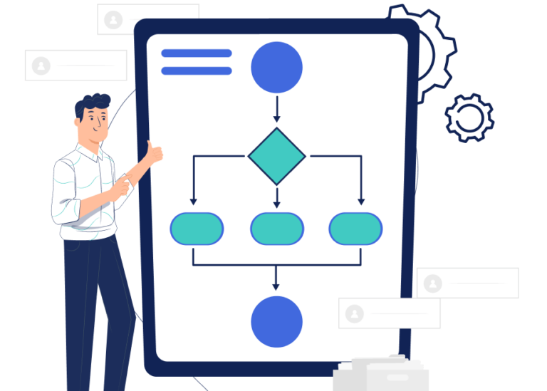 Workflow Management